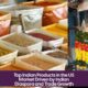 Top Indian Products in the US Market Driven by Indian Diaspora and Trade Growth