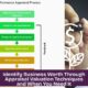 Identify Business Worth Through Appraisal Valuation Techniques and When You Need It