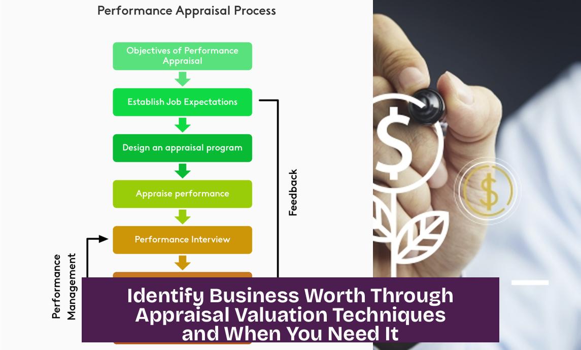 Identify Business Worth Through Appraisal Valuation Techniques and When You Need It