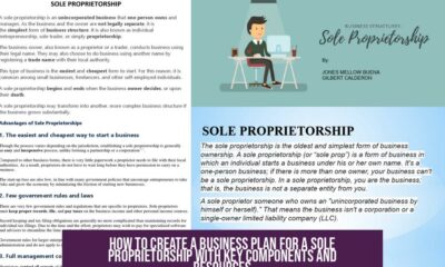 How to Create a Business Plan for a Sole Proprietorship with Key Components and Resources