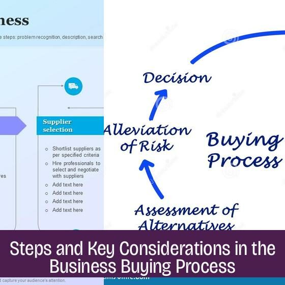 Steps and Key Considerations in the Business Buying Process