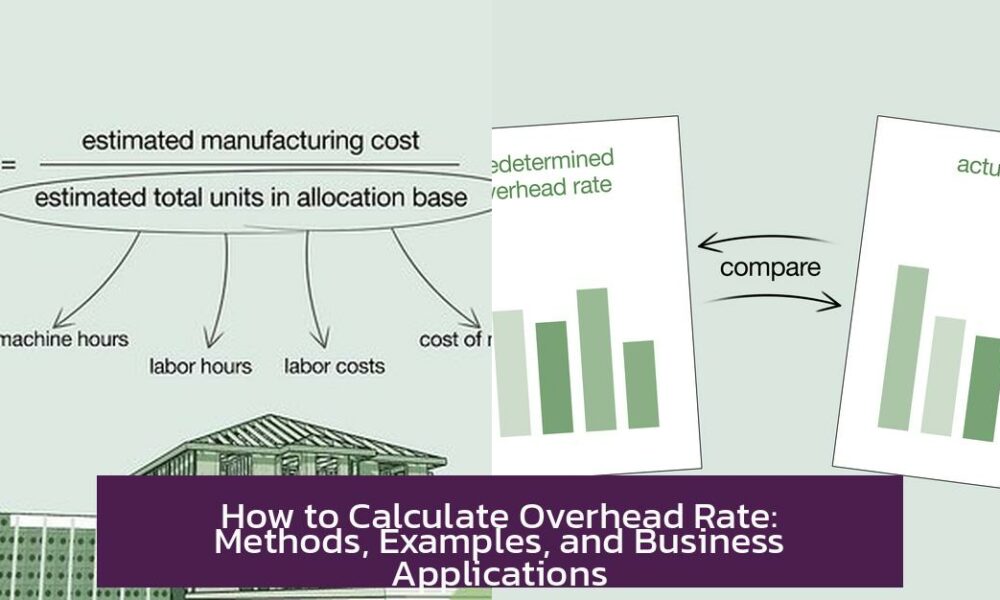 How to Calculate Overhead Rate: Methods, Examples, and Business Applications