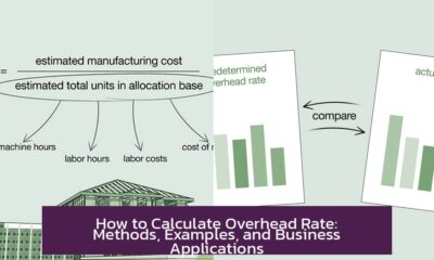 How to Calculate Overhead Rate: Methods, Examples, and Business Applications