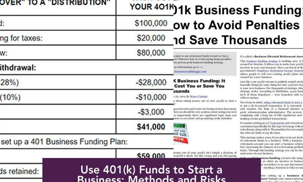 Use 401(k) Funds to Start a Business: Methods and Risks Explained