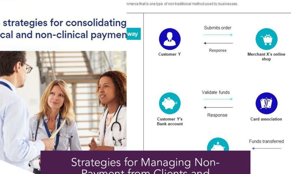 Strategies for Managing Non-Payment from Clients and Protecting Your Business