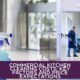 Commercial Kitchen Cleaning Costs: Key Factors and Price Expectations