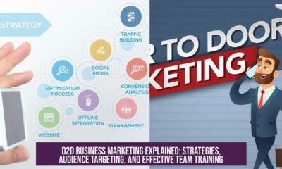 D2D Business Marketing Explained: Strategies, Audience Targeting, and Effective Team Training