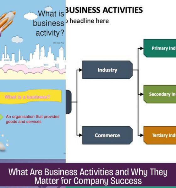 What Are Business Activities and Why They Matter for Company Success