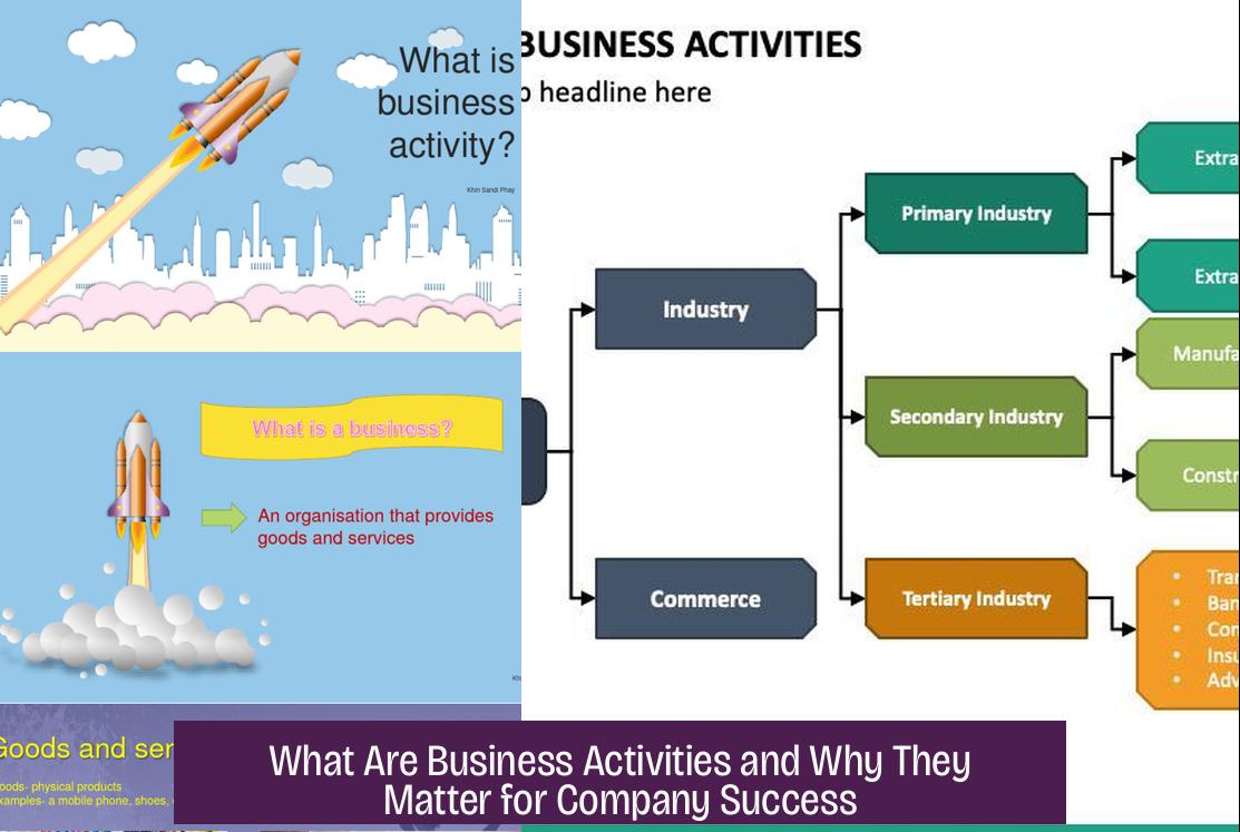 What Are Business Activities and Why They Matter for Company Success