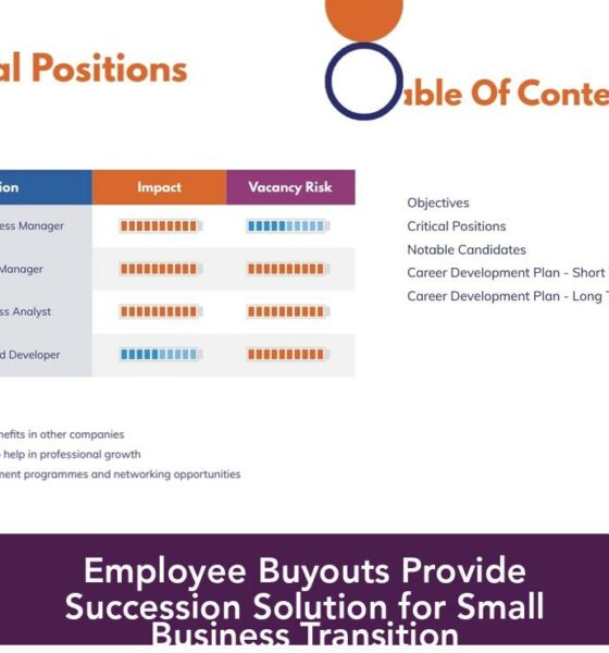 Employee Buyouts Provide Succession Solution for Small Business Transition