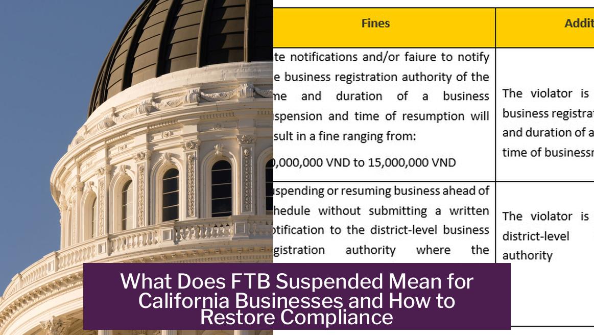 What Does FTB Suspended Mean for California Businesses and How to Restore Compliance