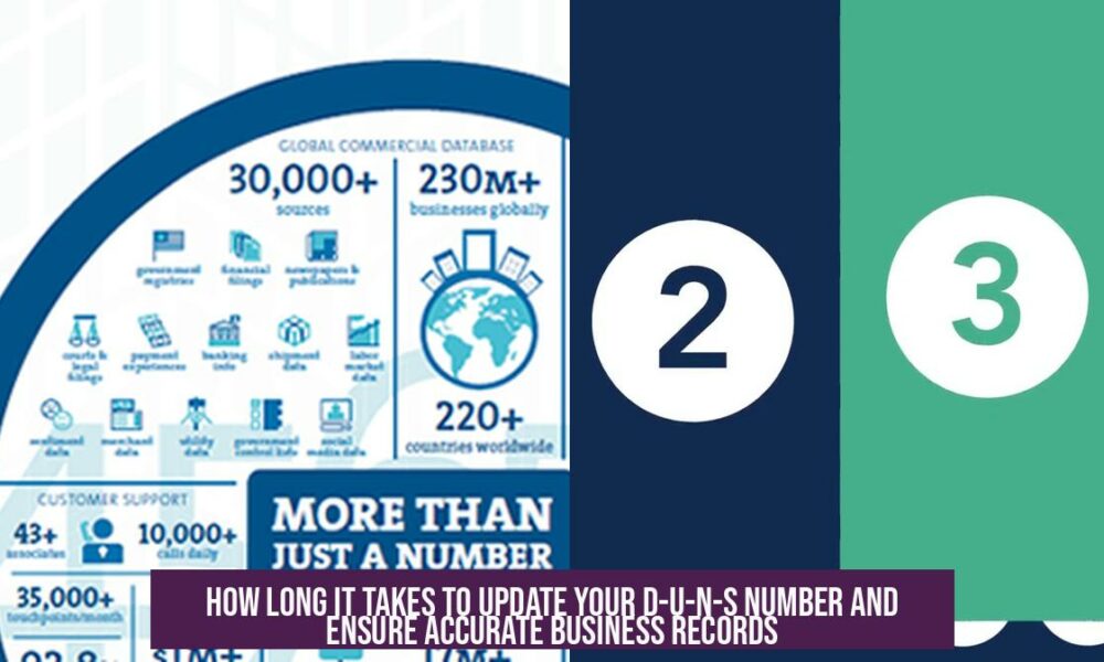 How Long It Takes to Update Your D-U-N-S Number and Ensure Accurate Business Records