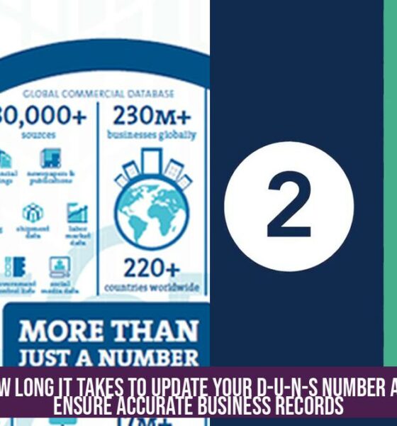How Long It Takes to Update Your D-U-N-S Number and Ensure Accurate Business Records