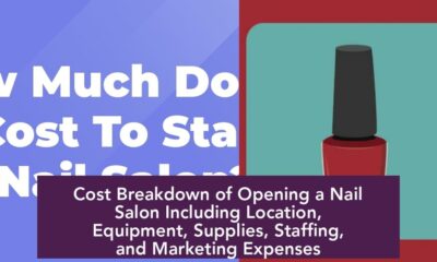 Cost Breakdown of Opening a Nail Salon Including Location, Equipment, Supplies, Staffing, and Marketing Expenses