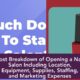 Cost Breakdown of Opening a Nail Salon Including Location, Equipment, Supplies, Staffing, and Marketing Expenses