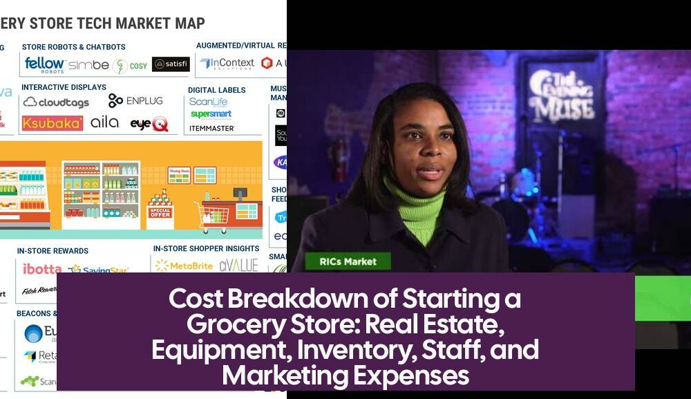 Cost Breakdown of Starting a Grocery Store: Real Estate, Equipment, Inventory, Staff, and Marketing Expenses