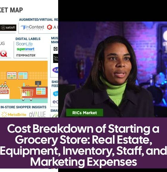 Cost Breakdown of Starting a Grocery Store: Real Estate, Equipment, Inventory, Staff, and Marketing Expenses