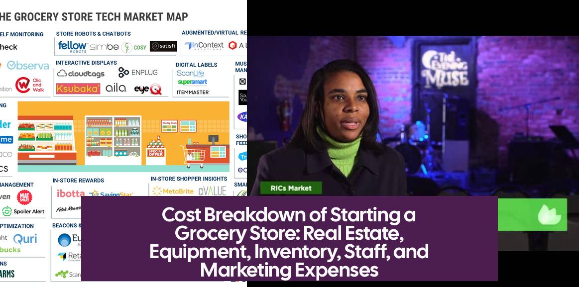 Cost Breakdown of Starting a Grocery Store: Real Estate, Equipment, Inventory, Staff, and Marketing Expenses