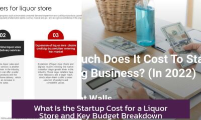 What Is the Startup Cost for a Liquor Store and Key Budget Breakdown