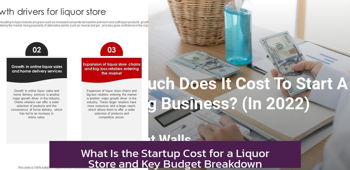 What Is the Startup Cost for a Liquor Store and Key Budget Breakdown