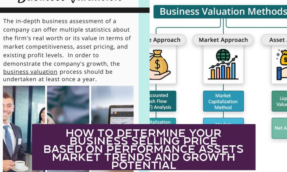 How to Determine Your Business Selling Price Based on Performance Assets Market Trends and Growth Potential
