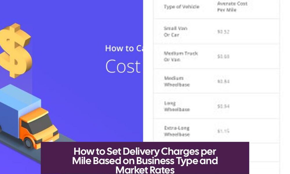 How to Set Delivery Charges per Mile Based on Business Type and Market Rates
