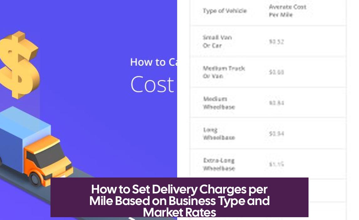 How to Set Delivery Charges per Mile Based on Business Type and Market Rates