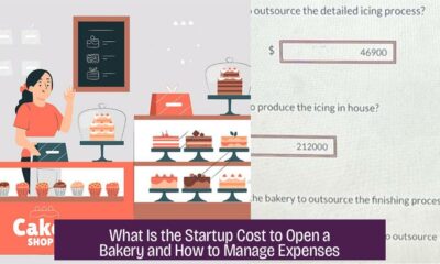 What Is the Startup Cost to Open a Bakery and How to Manage Expenses