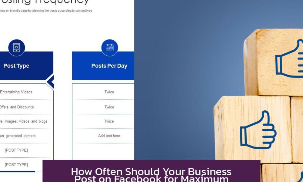How Often Should Your Business Post on Facebook for Maximum Engagement