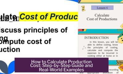 How to Calculate Production Cost: Step-by-Step Guide and Real-World Examples