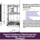 How to Construct a Warehouse: Key Steps, Design, Permits, and Cost Strategies