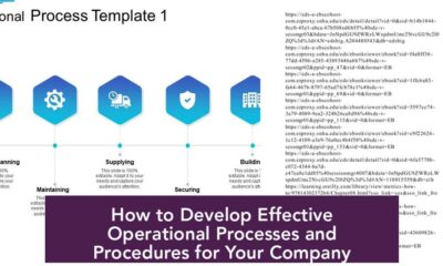 How to Develop Effective Operational Processes and Procedures for Your Company