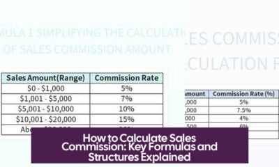 How to Calculate Sales Commission: Key Formulas and Structures Explained