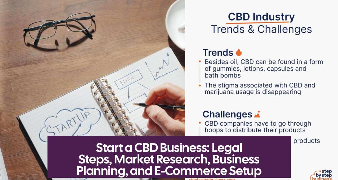 Start a CBD Business: Legal Steps, Market Research, Business Planning, and E-Commerce Setup