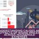 Understanding Causes and Effects of Rising Prices Across Household Expenses