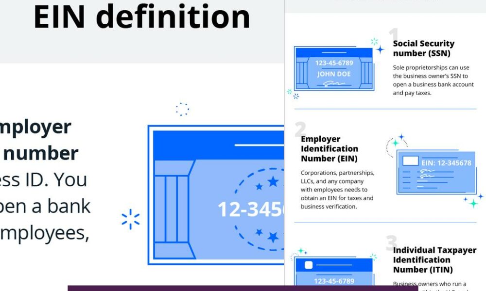 Is an EIN Public Information? Clarifying Privacy and Access for Business Identifiers