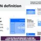 Is an EIN Public Information? Clarifying Privacy and Access for Business Identifiers