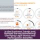 Is the Business Trends and Outlook Survey Mandatory? Clarifying Legal Status and Participation Benefits