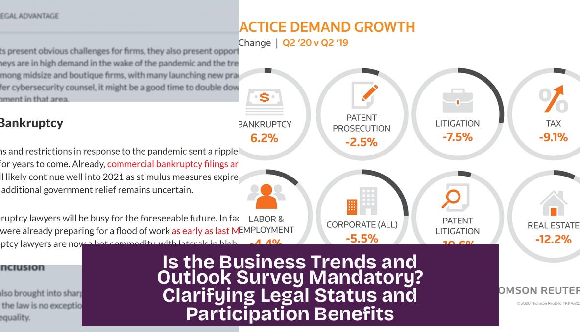 Is the Business Trends and Outlook Survey Mandatory? Clarifying Legal Status and Participation Benefits