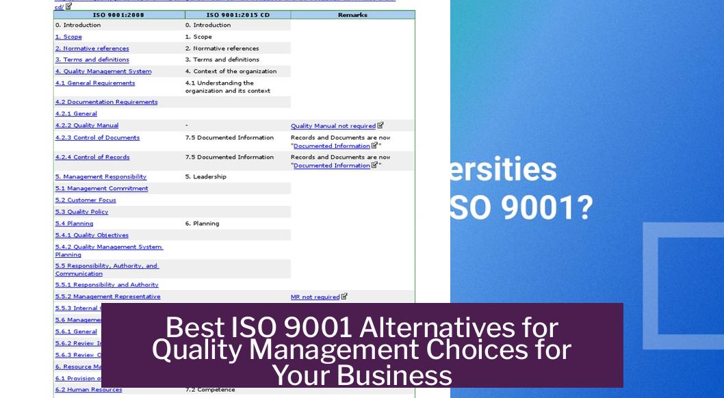 Best ISO 9001 Alternatives for Quality Management Choices for Your Business