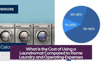 What Is the Cost of Using a Laundromat Compared to Home Laundry and Operating Expenses