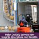 Pallet Delivery Service: Key Insights, Operations, and Benefits