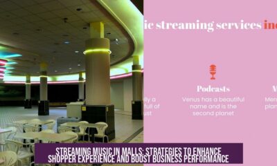 Streaming Music in Malls: Strategies to Enhance Shopper Experience and Boost Business Performance