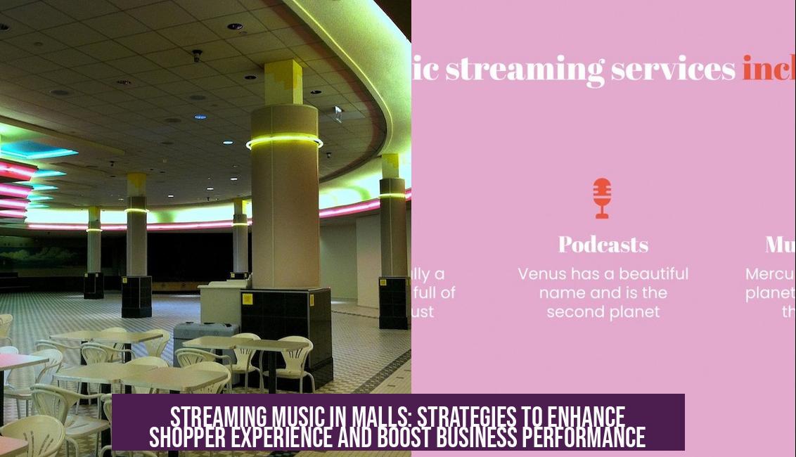 Streaming Music in Malls: Strategies to Enhance Shopper Experience and Boost Business Performance