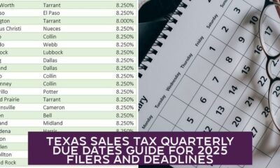 Texas Sales Tax Quarterly Due Dates Guide for 2025 Filers and Deadlines