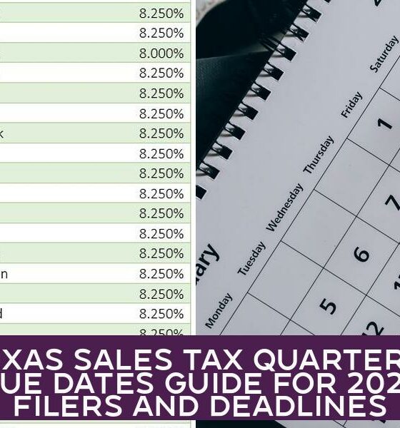 Texas Sales Tax Quarterly Due Dates Guide for 2025 Filers and Deadlines