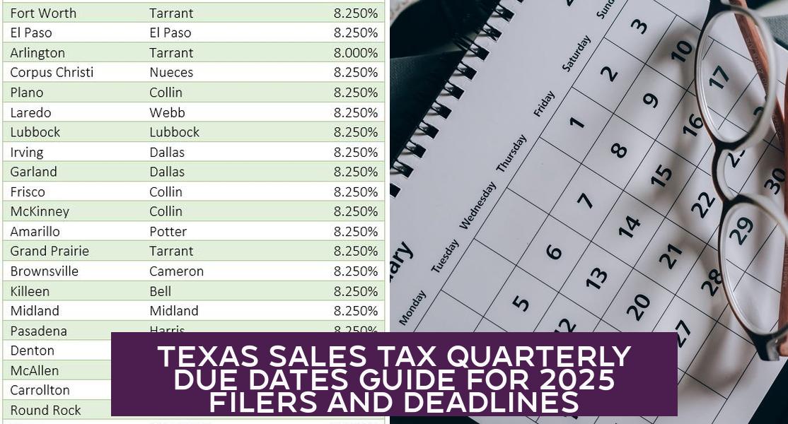 Texas Sales Tax Quarterly Due Dates Guide for 2025 Filers and Deadlines