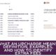 What an Upcharge Means: Definition, Examples, and How to Identify Extra Fees