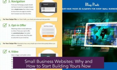 Small Business Websites: Why and How to Start Building Yours Now