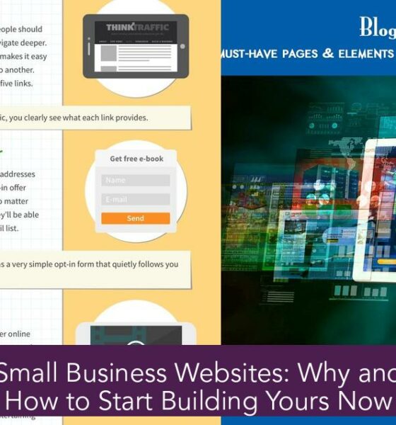 Small Business Websites: Why and How to Start Building Yours Now